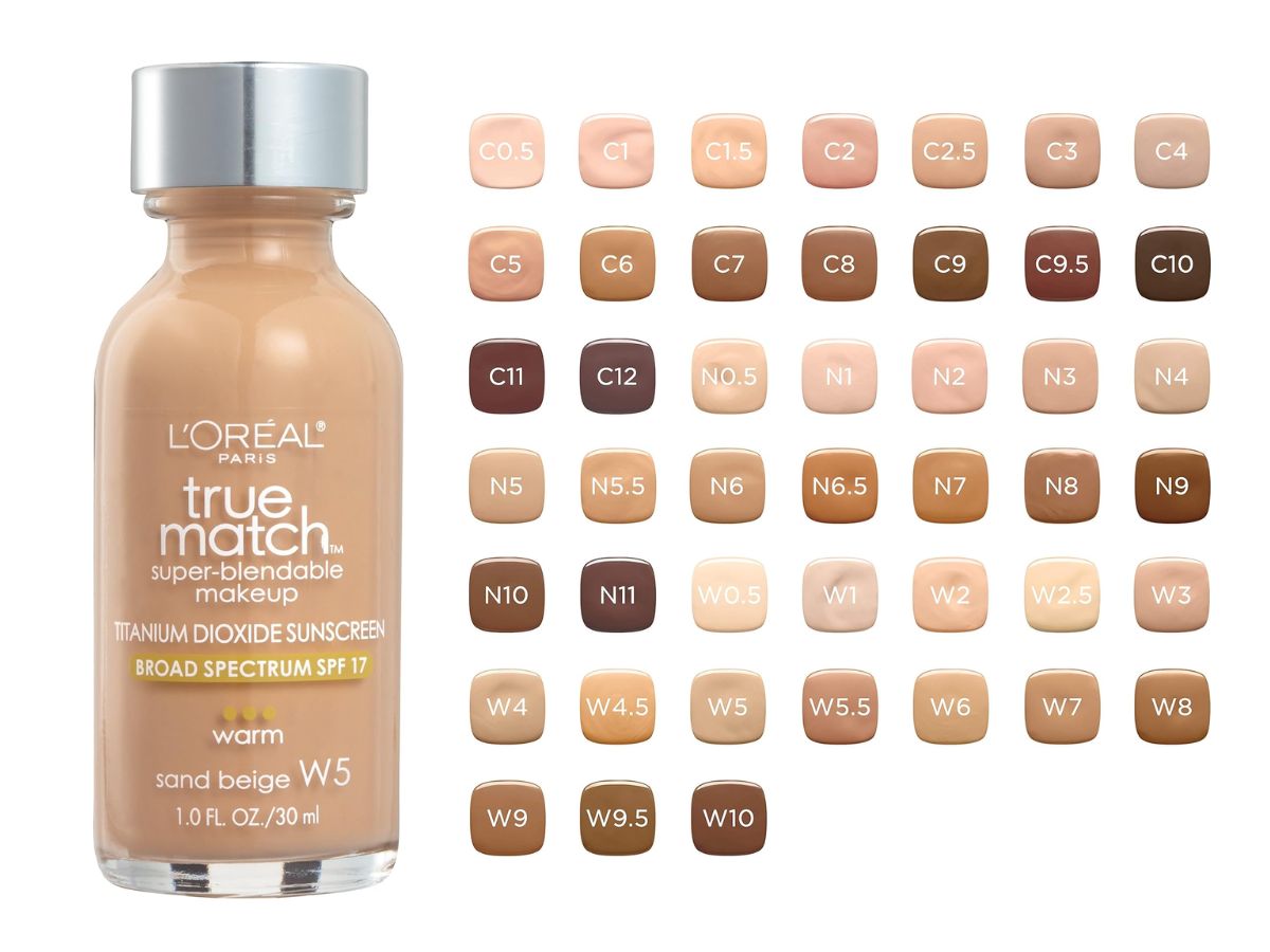 LOreal-True-Match-Super-Blendable-Concealer.